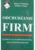 Odchudzanie Firm
