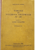 Tablice do tyczenia krzywych część I