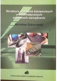 Struktura procesów biznesowych w informatycznych systemach zarządzania