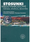 Stosunki międzynarodowe