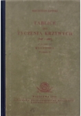 Tablice do tyczenia krzywych (360 i 400)