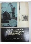 Stale i żeliwa dla przemysłu okrętowego