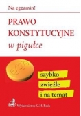 Prawo konstytucyjne w pigułce