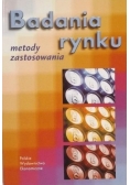 Badania rynku