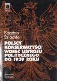 Polscy konserwatyści wobec ustroju politycznego do 1939 roku