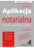Aplikacja notarialna Pytania, odpowiedzi, tabele