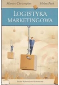 Logistyka  marketingowa
