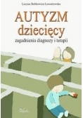 Autyzm dziecięcy zagadnienia diagnozy i terapii