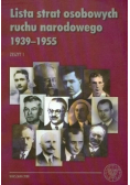 Lista strat osobowych ruchu narodowego 1939-1955