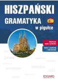 Hiszpański Gramatyka w pigułce