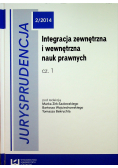 Integracja zewnętrzna i wewnętrzna część 1