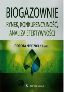 Biogazownie Rynek konkurencyjność analiza efektywności