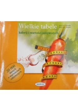 Wielkie tabele kalorii i wartości odżywczych