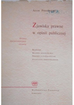 Zjawiska prawne w opinii publicznej