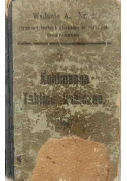 Tablice kubiczne do obliczania drzewa tartego i ciosanego podług miary metrycznej, 1928r