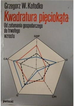Kwadratura pięciokąta
