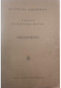 Tablice do Historii Muzyki, 1949 r.