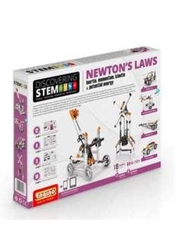 Stem prawo Newtona