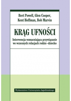 Krąg ufności