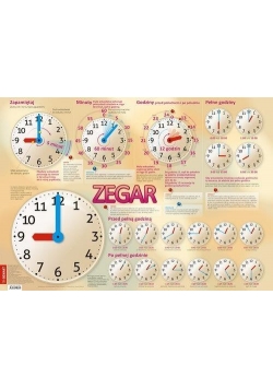 Zegar. Plansza edukacyjna