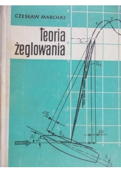 Teoria żeglowania