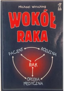 Wokół raka