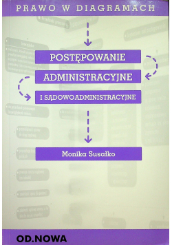 Postępowanie administracyjne i sądowoadministracyjne