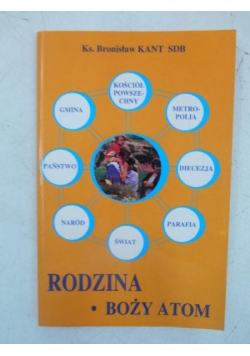Rodzina Boży atom
