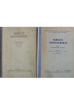 Tablice inżynierskie Tom I i IV