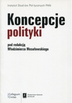 Koncepcje polityki