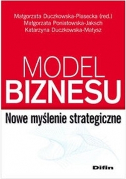 Model biznesu