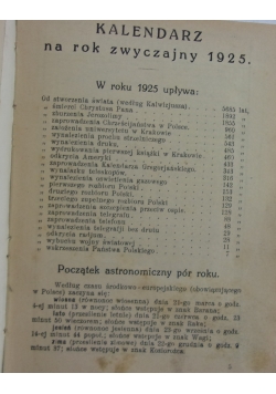 Biblioteka Domu Polskiego, 1925r.