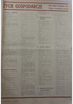 Życie gospodarcze, 50 numerów, 1981 r.