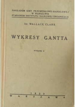 Wykresy Gantta, 1929 r.