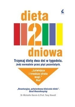 Dieta 2-dniowa