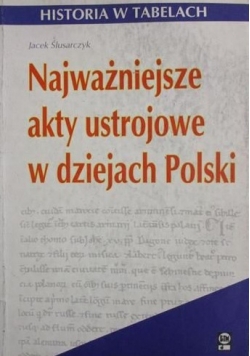 Najważniejsze akty ustrojowe w dziejach Polski