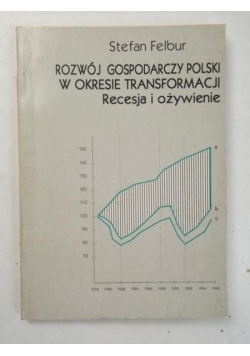 Rozwój gospodarczy Polski w okresie transformacji