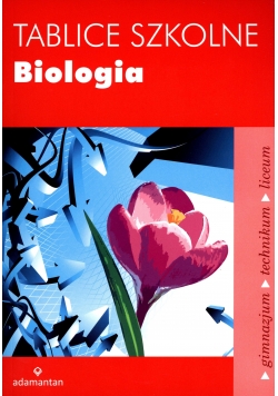 Tablice szkolne biologia