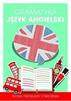 Gramatyka. Język angielski