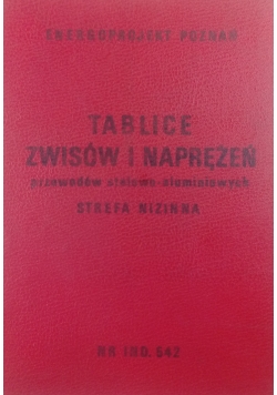 Tablice zwisów naprężeń