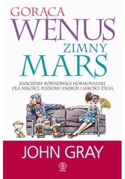 Gorąca Wenus zimny Mars