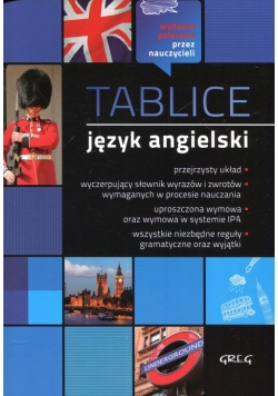 Tablice Język angielski
