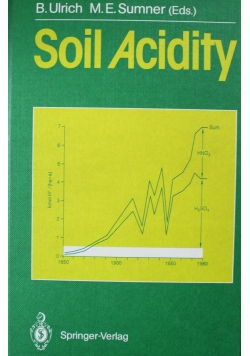 Soil Acidity