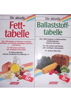 Die aktuelle Ballaststoff-tabelle / Die aktuelle Fett-tabelle