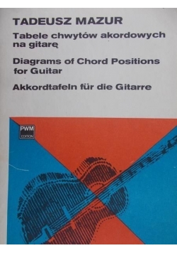 Tabele chwytów akordowych na gitarę