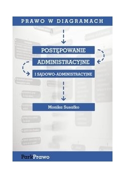 Postępowanie administracyjne i sądowoadministracyjne