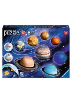 Puzzle Układ Planet