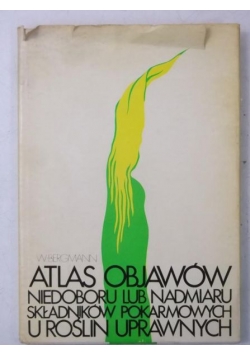 Atlas objawów