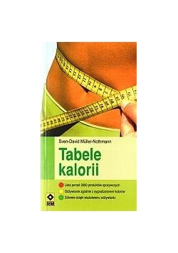 Tabele kalorii RM