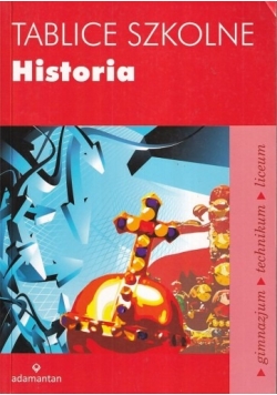 Tablice szkolne Historia